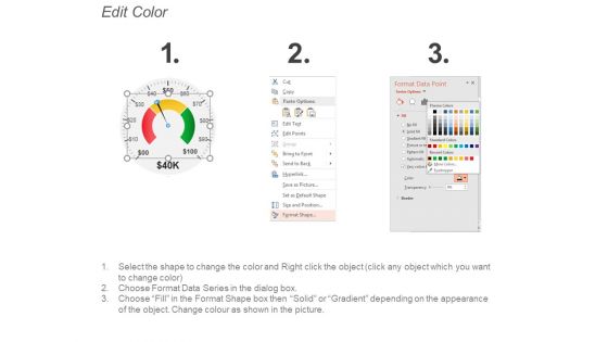 Project Priority And Status Dashboard Ppt PowerPoint Presentation Portfolio Design Templates