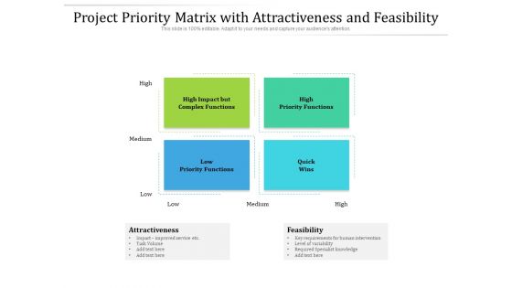 Project Priority Matrix With Attractiveness And Feasibility Ppt PowerPoint Presentation File Ideas PDF