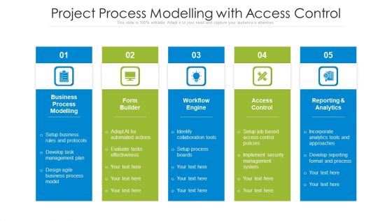 Project Process Modelling With Access Control Ppt PowerPoint Presentation Styles Layouts PDF Project Process Modelling With Access Control Ppt PowerPoint Presentation Styles Layouts PDF