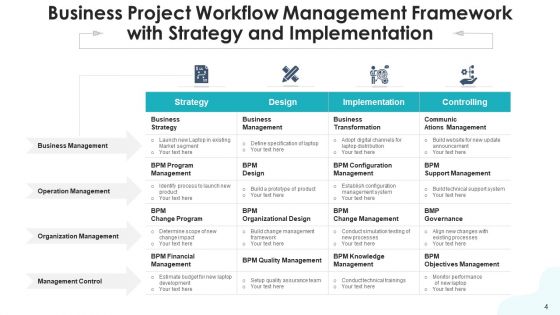Project Progress Administration Structure Design Ppt PowerPoint Presentation Complete Deck With Slides