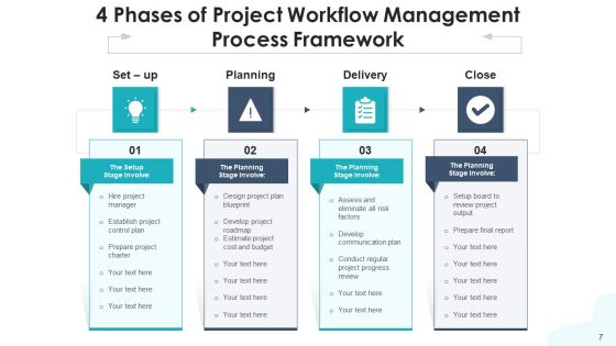 Project Progress Administration Structure Design Ppt PowerPoint Presentation Complete Deck With Slides