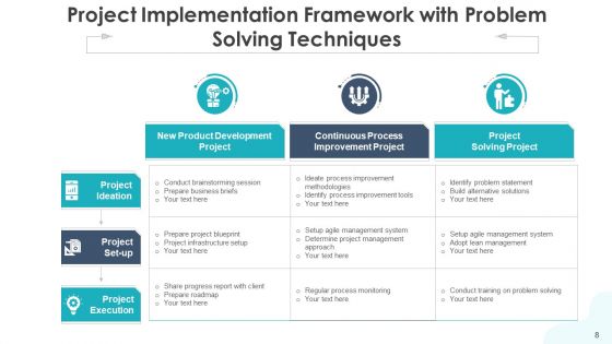 Project Progress Administration Structure Design Ppt PowerPoint Presentation Complete Deck With Slides