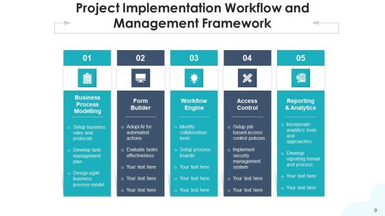 Project Progress Administration Structure Design Ppt PowerPoint Presentation Complete Deck With Slides