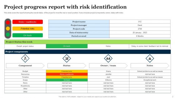 Project Progress Report Ppt PowerPoint Presentation Complete Deck With Slides