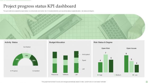 Project Progress Status Ppt PowerPoint Presentation Complete Deck With Slides