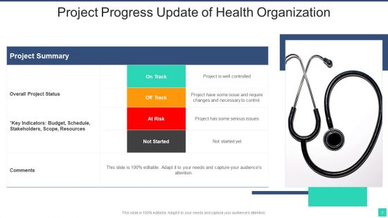 Project Progress Update Ppt PowerPoint Presentation Complete Deck With Slides