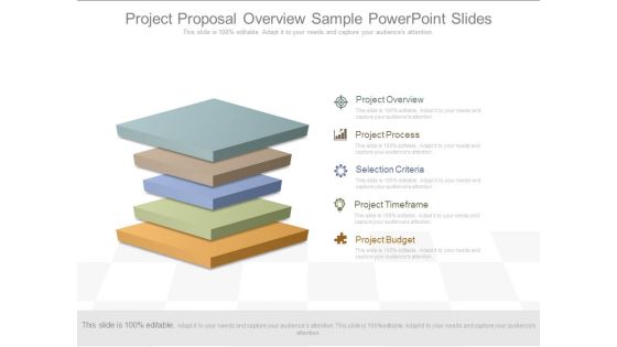 Project Proposal Overview Sample Powerpoint Slides
