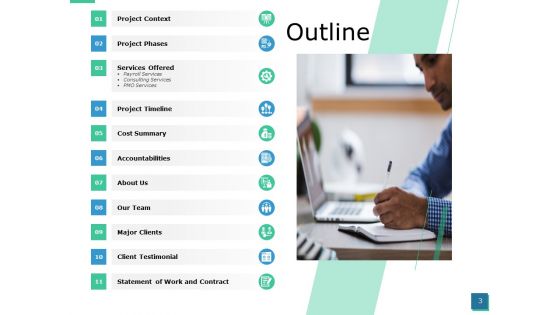 Project Proposal Template Ppt PowerPoint Presentation Complete Deck With Slides
