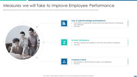 Project QA Through Agile Methodology IT Measures We Will Take To Improve Employee Portrait PDF