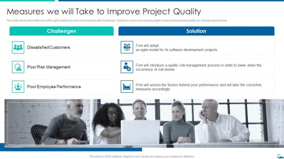 Project QA Through Agile Methodology IT Ppt PowerPoint Presentation Complete Deck With Slides
