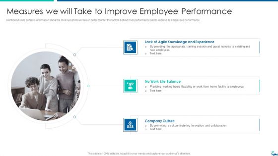 Project QA Through Agile Methodology IT Ppt PowerPoint Presentation Complete Deck With Slides