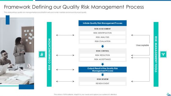 Project QA Through Agile Methodology IT Ppt PowerPoint Presentation Complete Deck With Slides