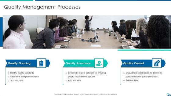 Project QA Through Agile Methodology IT Ppt PowerPoint Presentation Complete Deck With Slides