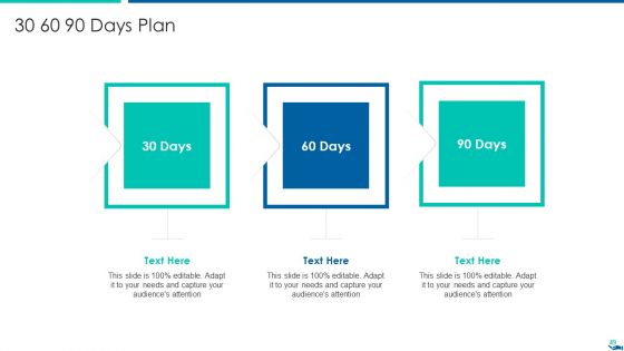 Project QA Through Agile Methodology IT Ppt PowerPoint Presentation Complete Deck With Slides