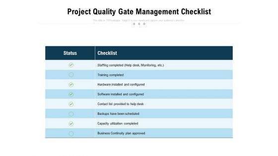 Project Quality Gate Management Checklist Ppt PowerPoint Presentation Infographics Graphics Example PDF