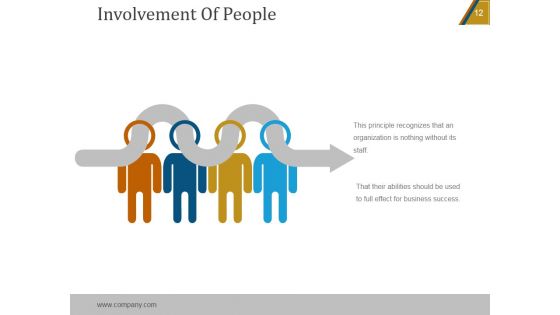 Project Quality Management Plan Checklist PowerPoint Presentation Complete Deck With Slides