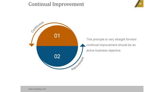 Project Quality Management Plan Checklist PowerPoint Presentation Complete Deck With Slides