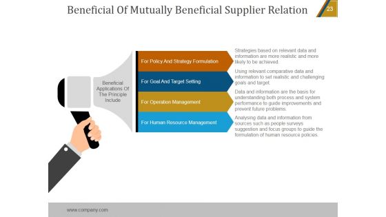 Project Quality Management Plan Checklist PowerPoint Presentation Complete Deck With Slides