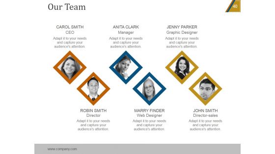 Project Quality Management Plan Checklist PowerPoint Presentation Complete Deck With Slides