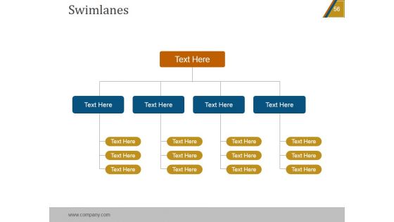 Project Quality Management Plan Checklist PowerPoint Presentation Complete Deck With Slides
