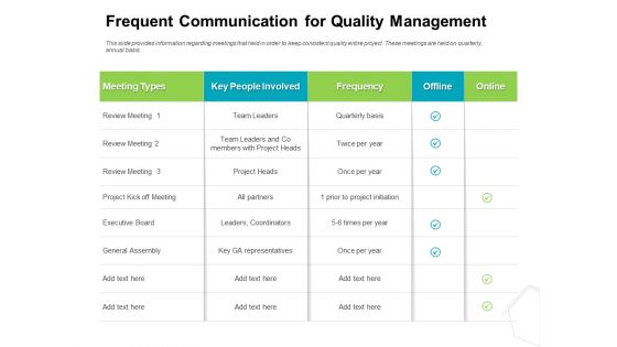 Project Quality Management Plan Frequent Communication For Quality Management Pictures PDF