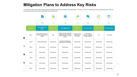 Project Quality Management Plan Ppt PowerPoint Presentation Complete Deck With Slides