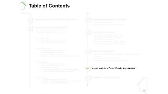 Project Quality Management Plan Ppt PowerPoint Presentation Complete Deck With Slides