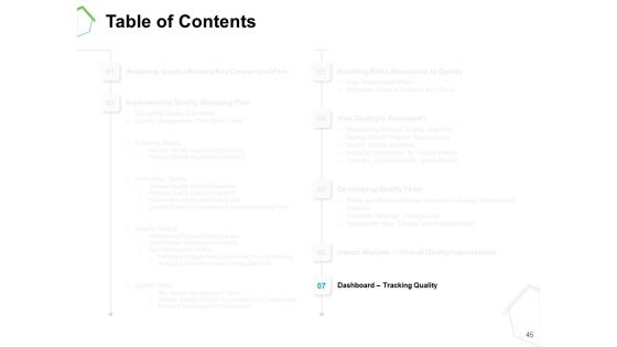 Project Quality Management Plan Ppt PowerPoint Presentation Complete Deck With Slides