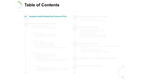 Project Quality Management Plan Ppt PowerPoint Presentation Complete Deck With Slides