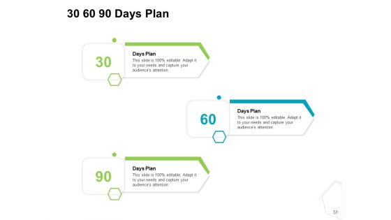 Project Quality Management Plan Ppt PowerPoint Presentation Complete Deck With Slides