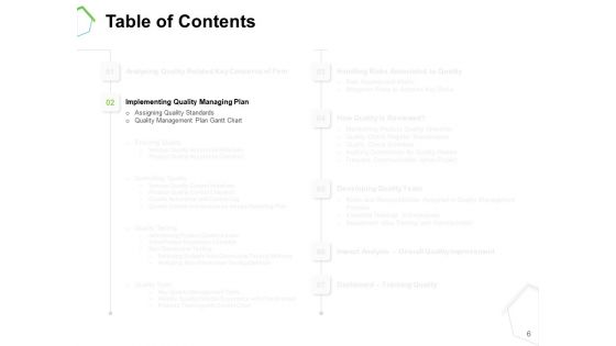 Project Quality Management Plan Ppt PowerPoint Presentation Complete Deck With Slides