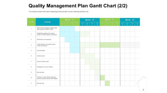Project Quality Management Plan Ppt PowerPoint Presentation Complete Deck With Slides