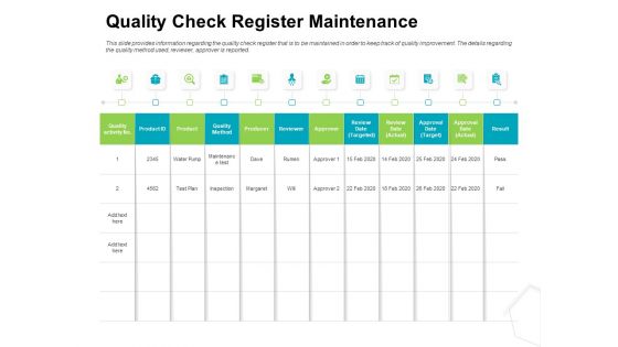Project Quality Management Plan Quality Check Register Maintenance Pictures PDF