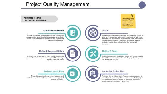 Project Quality Management Ppt PowerPoint Presentation Model Ideas