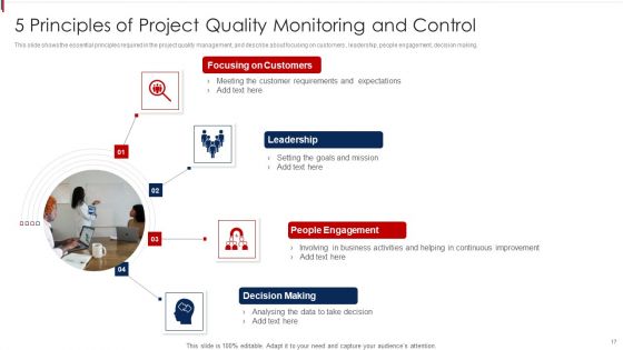 Project Quality Monitoring And Control Ppt PowerPoint Presentation Complete Deck With Slides