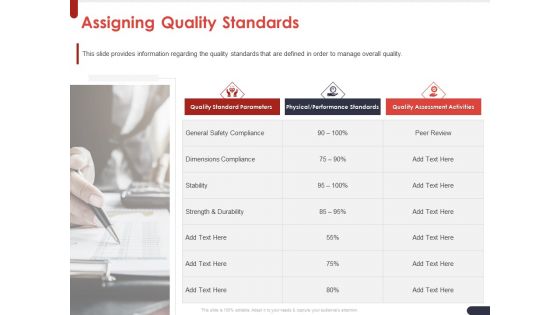 Project Quality Planning And Controlling Assigning Quality Standards Ppt Infographic Template Sample PDF
