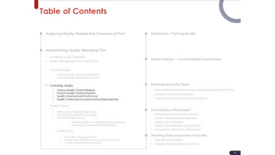 Project Quality Planning And Controlling Ppt PowerPoint Presentation Complete Deck With Slides