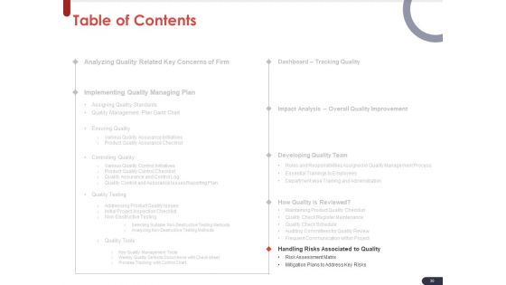 Project Quality Planning And Controlling Ppt PowerPoint Presentation Complete Deck With Slides