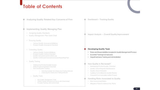 Project Quality Planning And Controlling Ppt PowerPoint Presentation Complete Deck With Slides