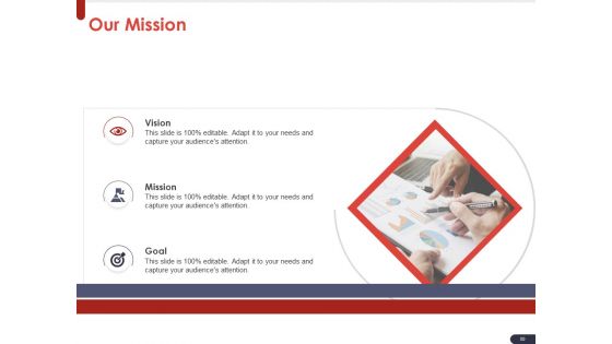 Project Quality Planning And Controlling Ppt PowerPoint Presentation Complete Deck With Slides