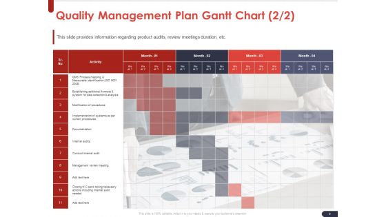 Project Quality Planning And Controlling Ppt PowerPoint Presentation Complete Deck With Slides