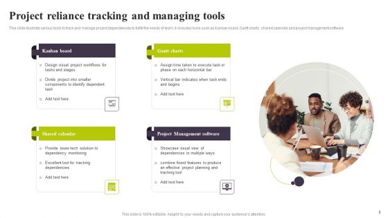 Project Reliance Ppt PowerPoint Presentation Complete Deck With Slides
