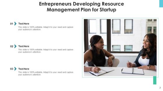 Project Resource Planning And Management Marketing Ppt PowerPoint Presentation Complete Deck With Slides