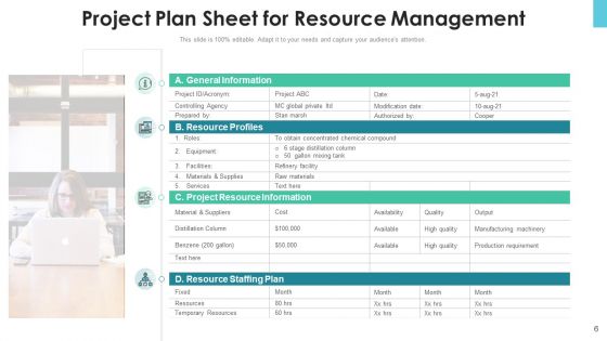 Project Resource Planning And Management Marketing Ppt PowerPoint Presentation Complete Deck With Slides