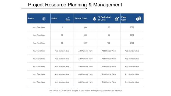 Project Resource Planning And Management Ppt PowerPoint Presentation Portfolio Model