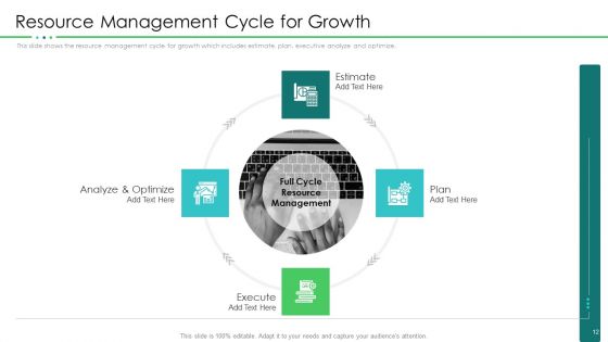 Project Resource Planning Ppt PowerPoint Presentation Complete With Slides