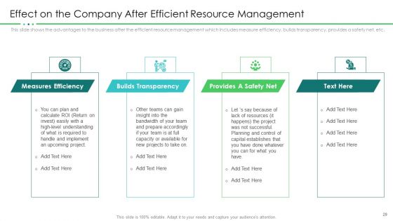 Project Resource Planning Ppt PowerPoint Presentation Complete With Slides