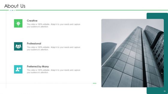 Project Resource Planning Ppt PowerPoint Presentation Complete With Slides
