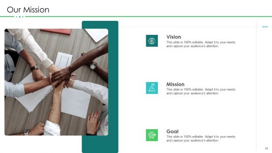 Project Resource Planning Ppt PowerPoint Presentation Complete With Slides