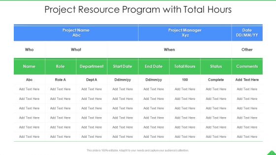 Project Resource Program Ppt PowerPoint Presentation Complete With Slides